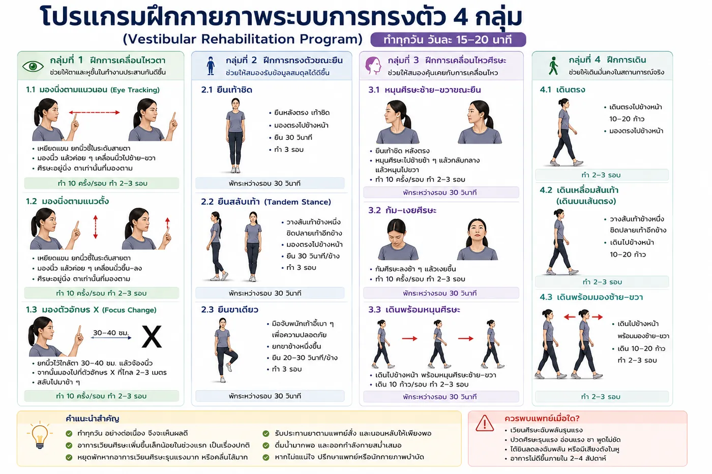 การฝึกกายภาพระบบการทรงตัว Vestibular Rehabilitation