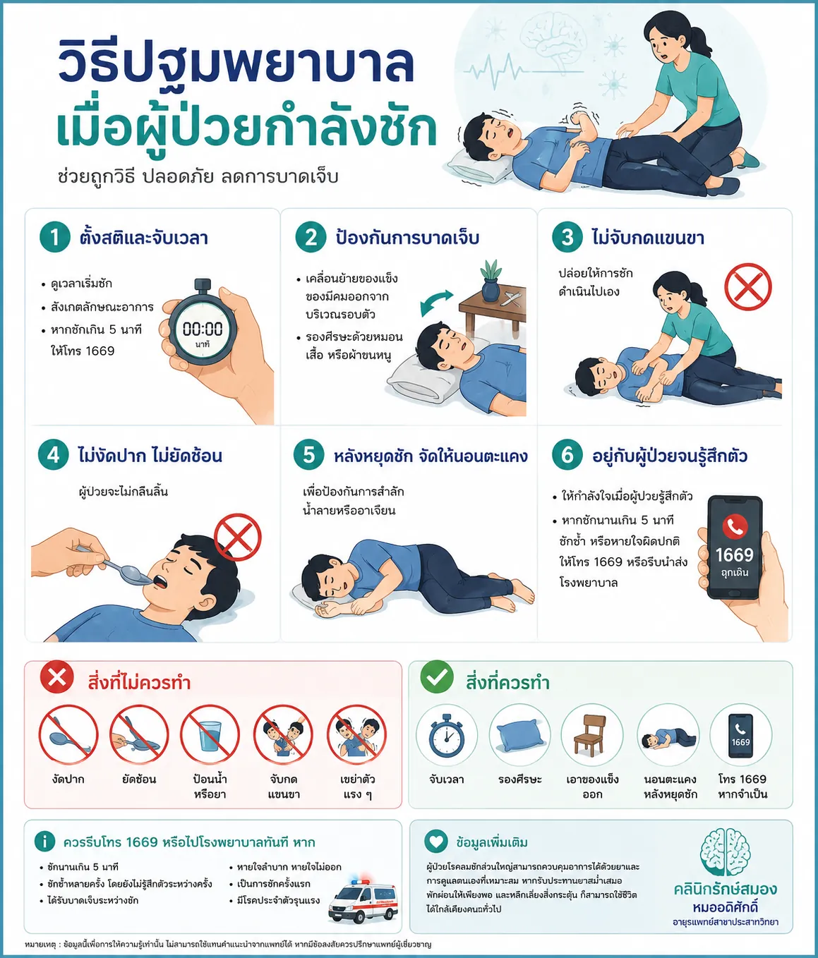 วิธีช่วยเหลือผู้ป่วยขณะชัก